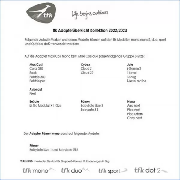 TFK adapter mono/pro group 0